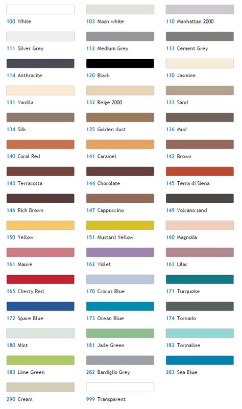 mapei mastic|mapei mastic colour chart.